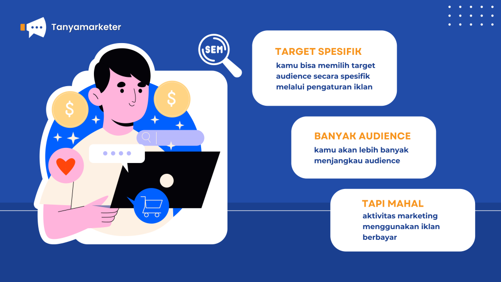 seo sem digital marketing adalah