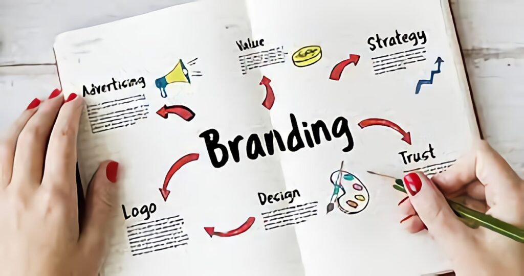 online branding